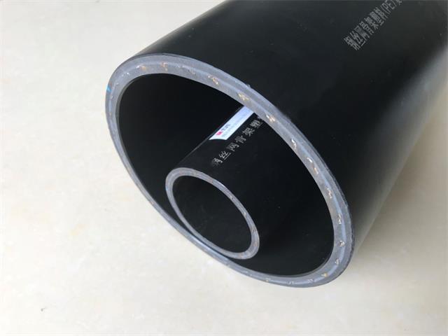 環(huán)通